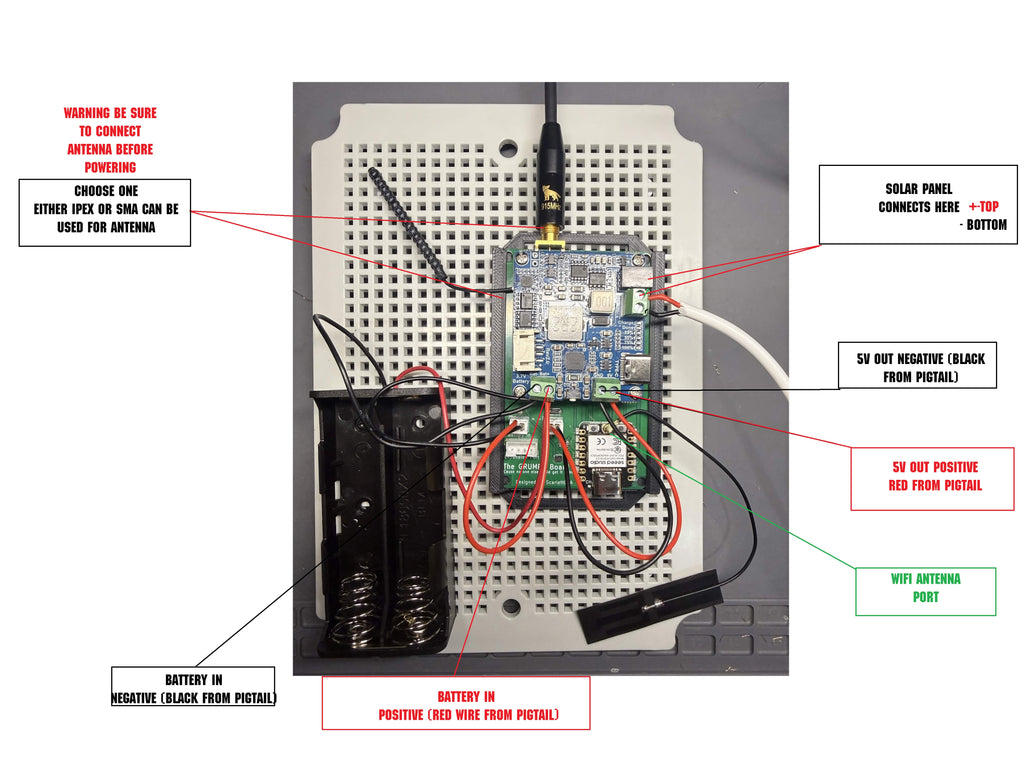 Grumpy Board - 1 Watt Repeater Board with SMA connector