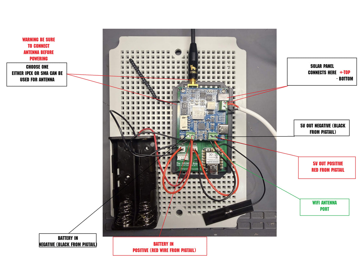 Grumpy Board - 1 Watt Repeater Board with SMA connector