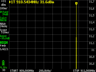Grumpy Board - 1 Watt Repeater with SMA connector - Wifi Firmware Updates - Battery Monitoring with MPPT Solar Charging Controller - PRESALE! Approximate Ship Date  Aug 20th - 28th - NO REFUNDS!(see below)